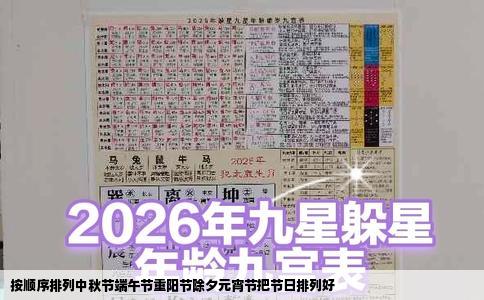 按顺序排列中秋节端午节重阳节除夕元宵节把节日排列好