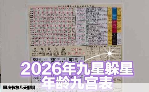 国庆节放几天假啊