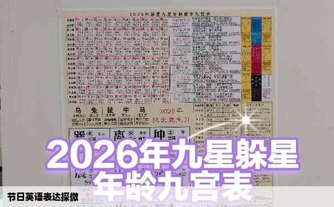 节日英语表达探微