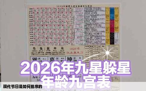 现代节日是如何排序的