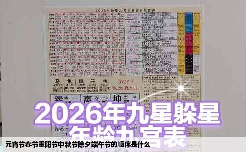 元宵节春节重阳节中秋节除夕端午节的顺序是什么