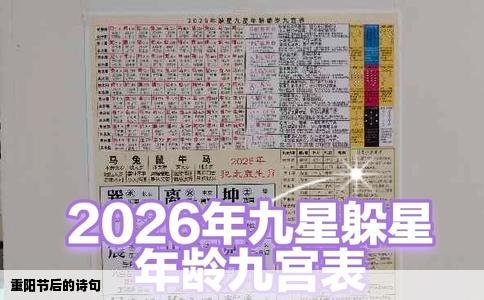 重阳节后的诗句